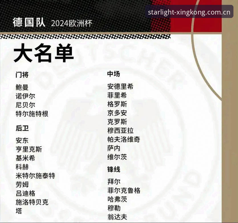 德国队世界杯大名单最新动态：40岁诺伊尔时隔2年回归，18岁新星卡尔首度入围