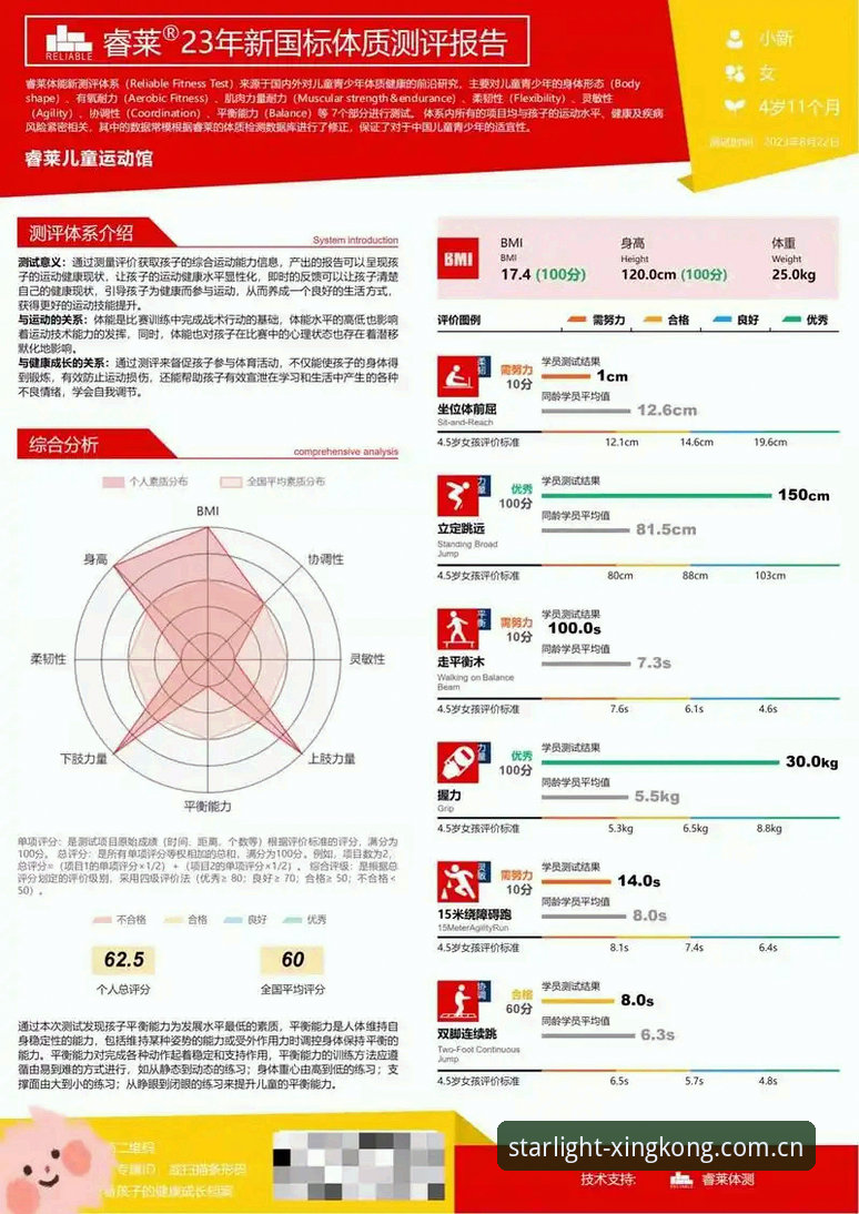 星空体育平台功能全面评测：安全性深度分析与实操体验报告